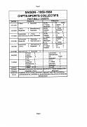 ECOLE DE LA DCAN SAISON 1959 60 N0018